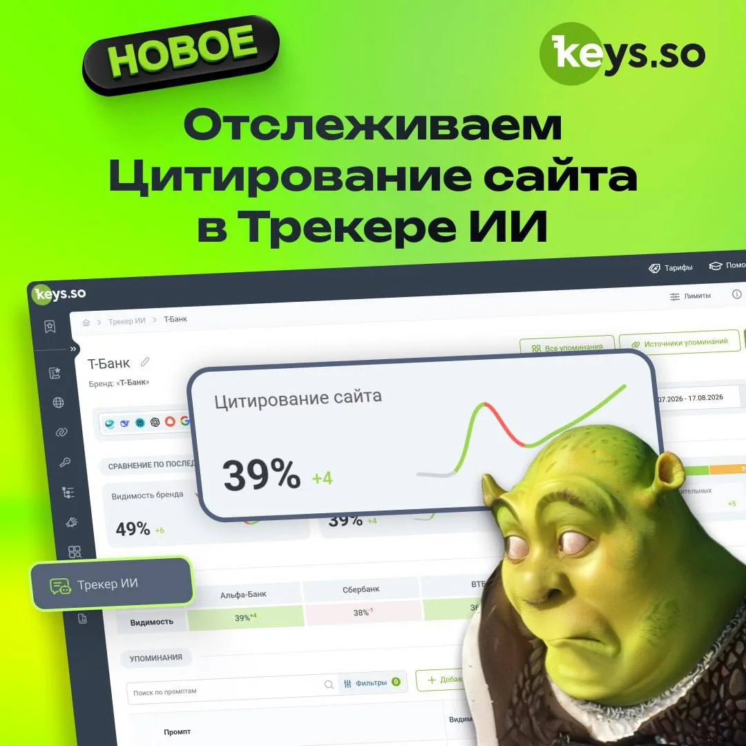 Нейросети цитируют ваш сайт? А давайте это проверим 😉