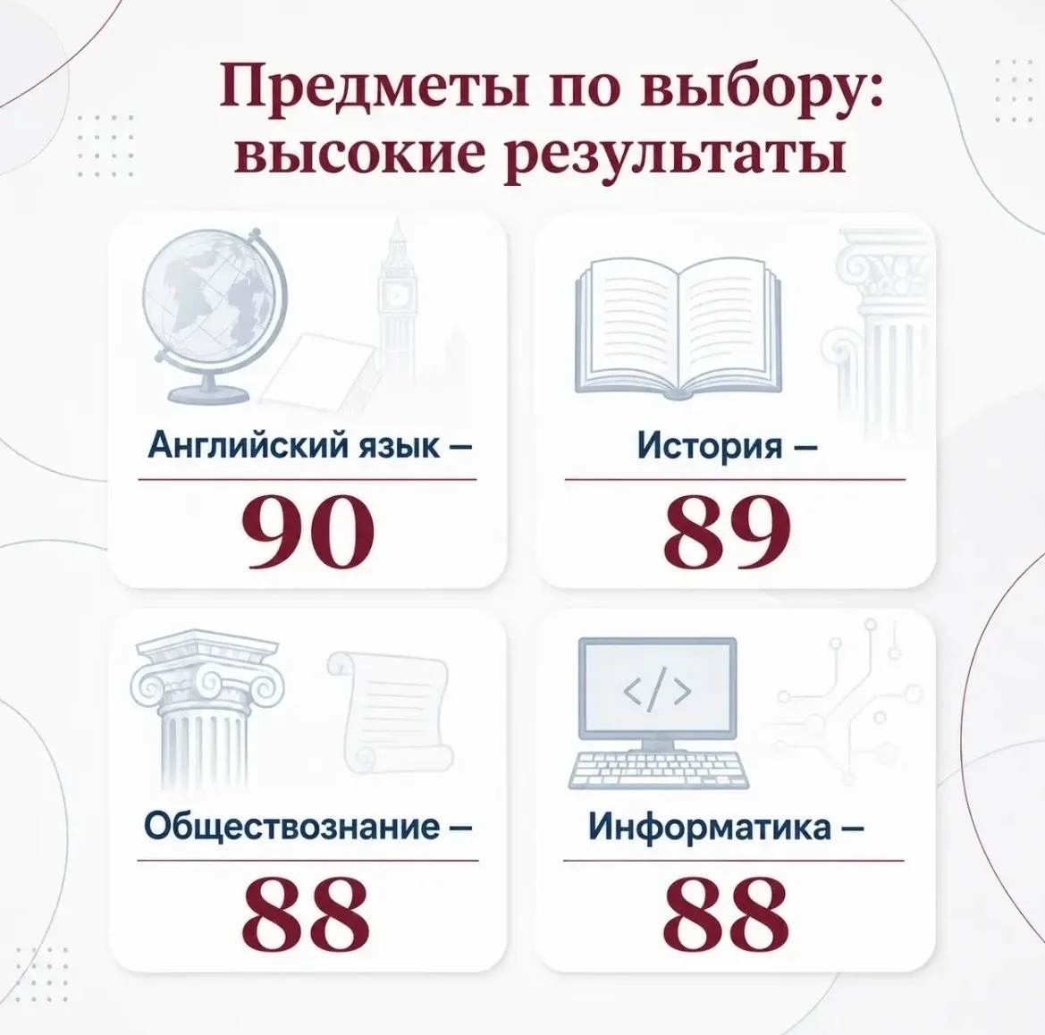 ✨Предметы по выбору: высокие результаты ЕГЭ-2026
Продолжаем рассказывать о достижениях выпускников г
