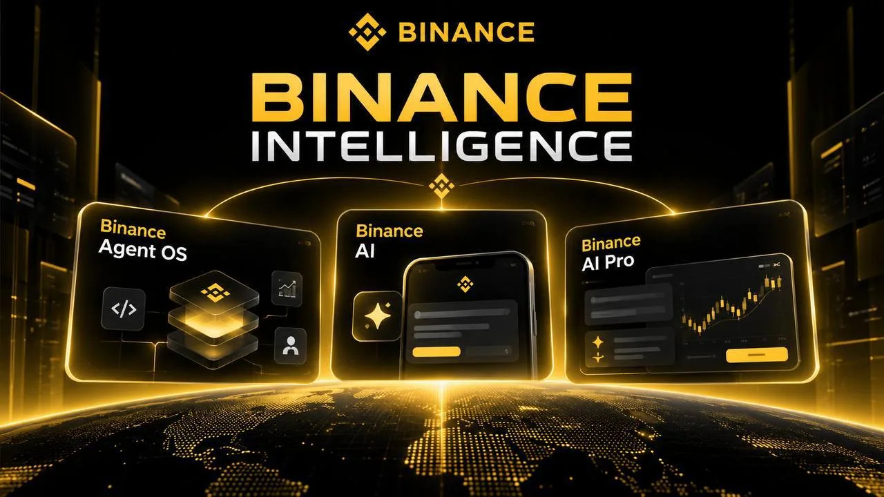Binance внедряет искусственный интеллект в свою платформу и запускает Binance Intellige...