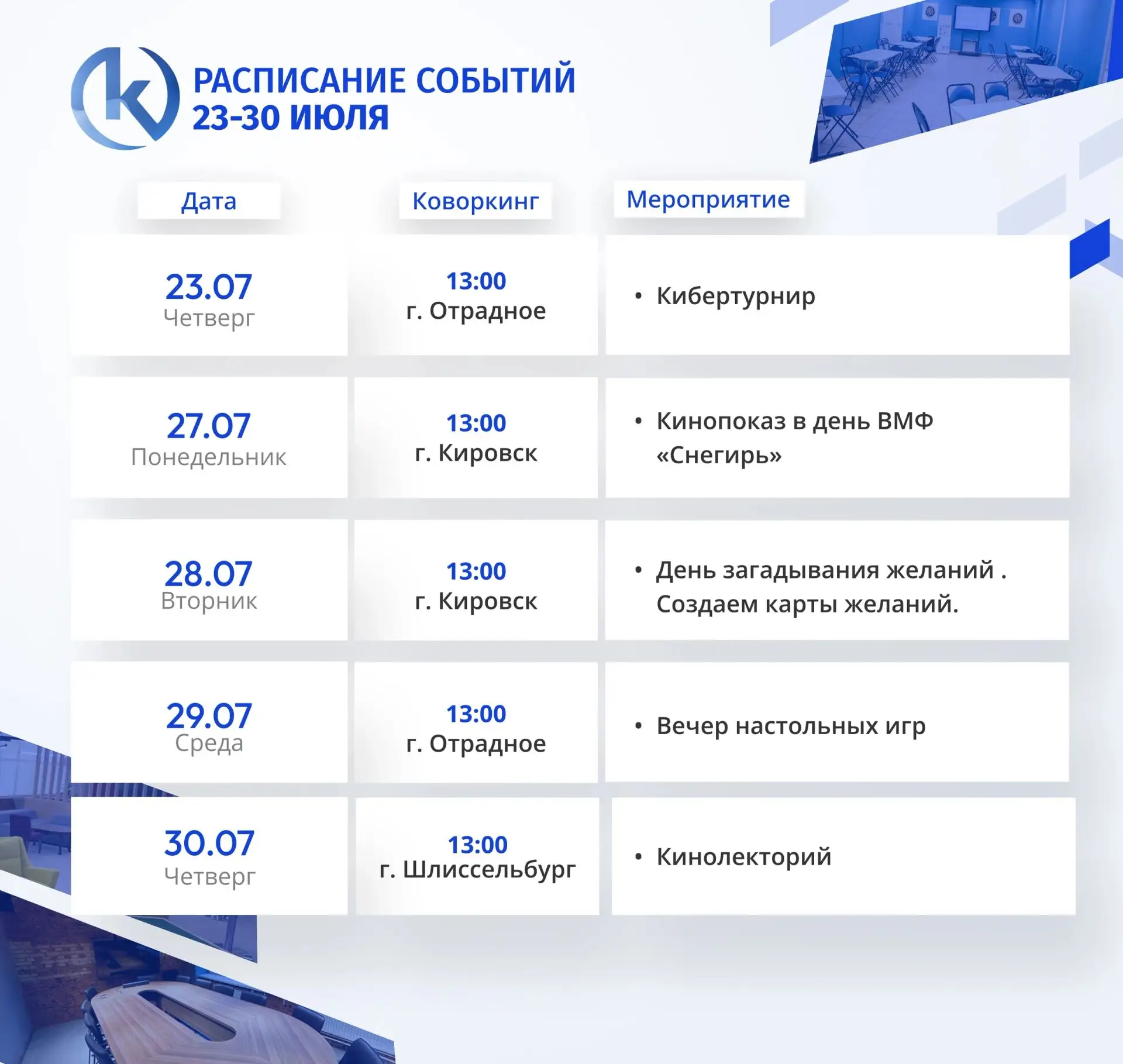 Медиа публикации