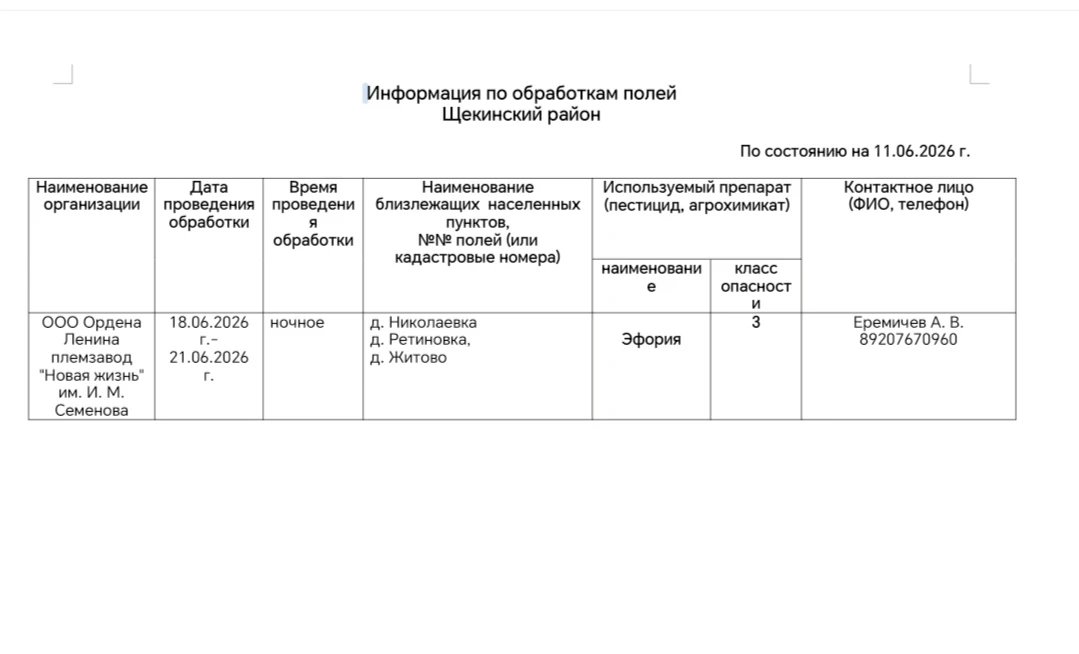 Информация по обработкам полей пестицидами