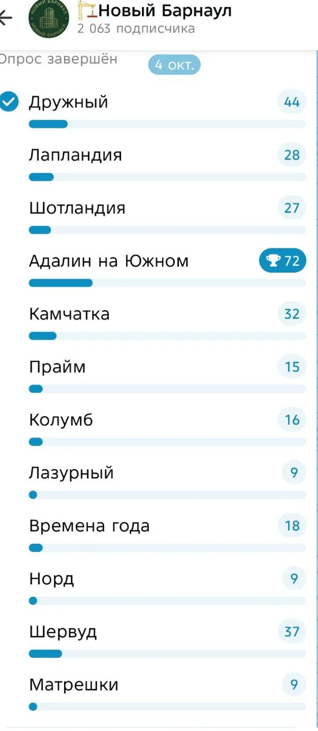 Доброе утро!