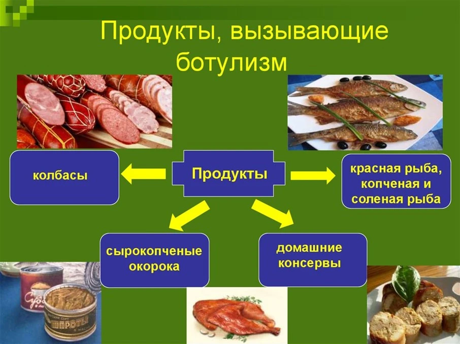 ➡️Ботулизм: опасность, симптомы и профилактика

С целью увеличения ожидаемой продолжительности жизни