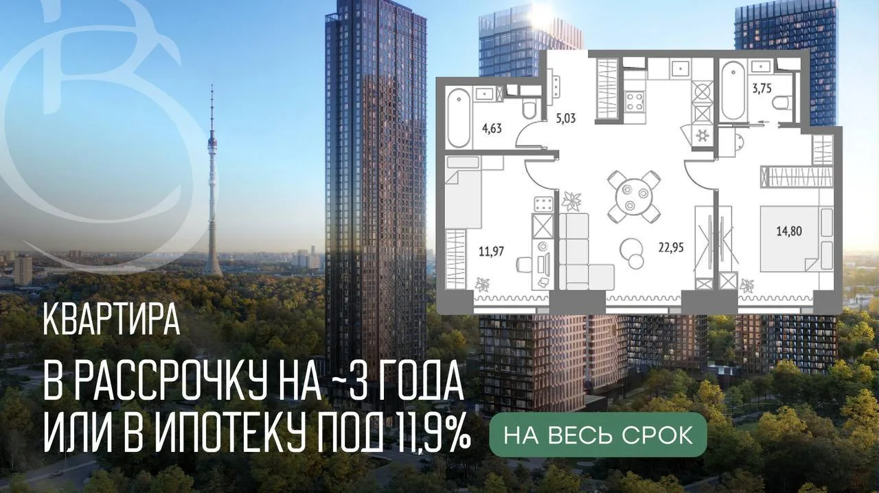 ⚡Евро-3 с предчистовой отделкой и мастер-спальней в рассрочку на ~3 года и со ставкой 1...