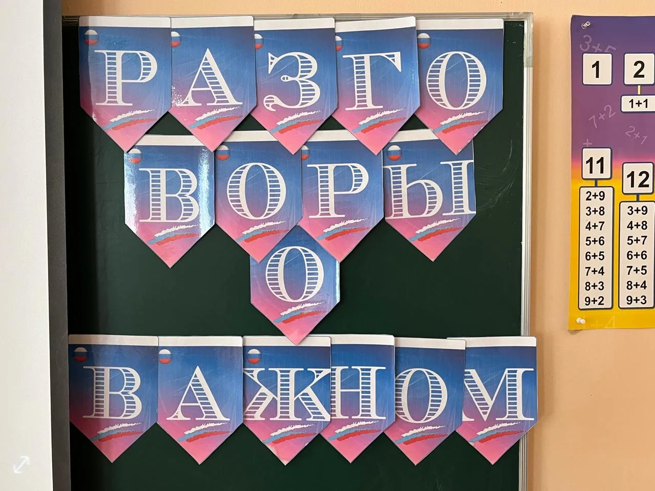 Разговоры о важном: ценности, которые нас объединяют 🇷🇺   Сегодня, 18 мая, в нашей школе прошло итог