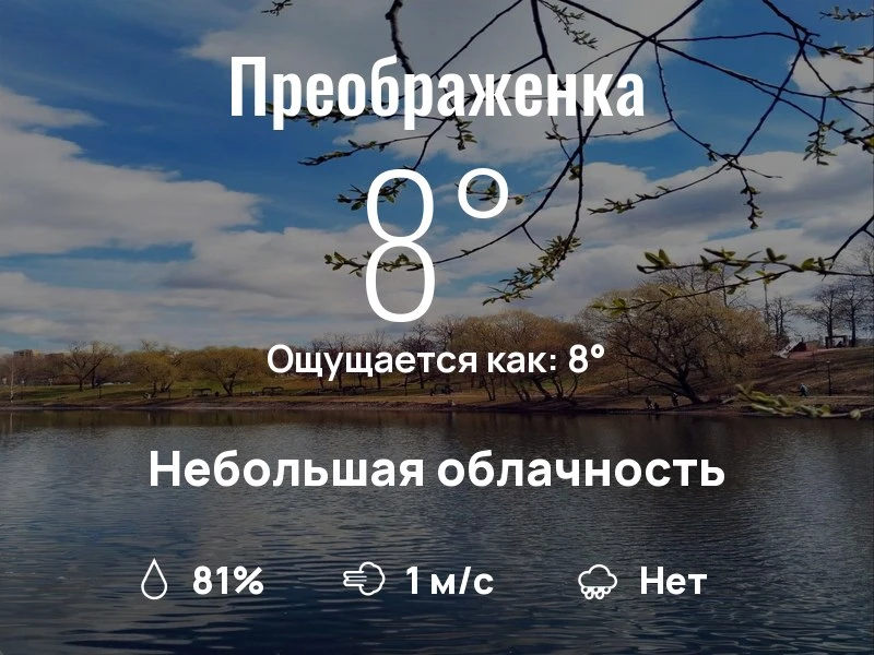 Что с погодой в Преображенском?