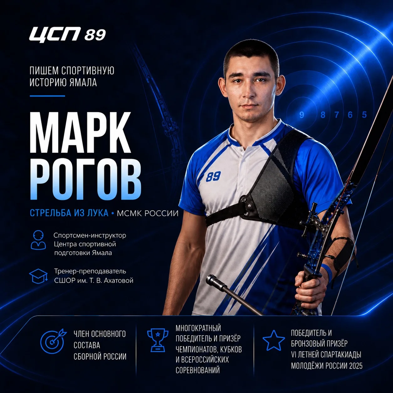 🔥 Сто вопросов чемпиону
