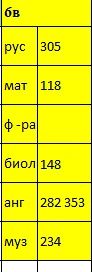 Изменение в расписании на завтра