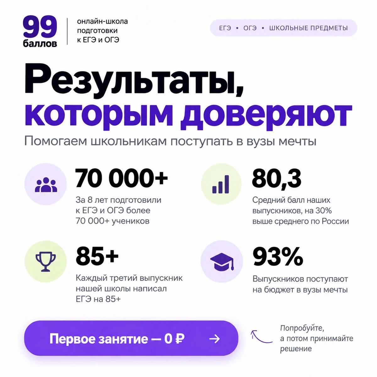 Внимание родителям школьников!