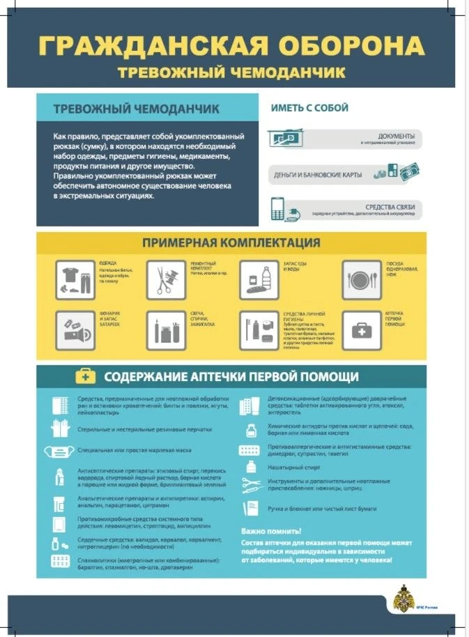 В связи с возросшей опасностью воздушных атак, которым подвергаются различные объекты инфраструктуры