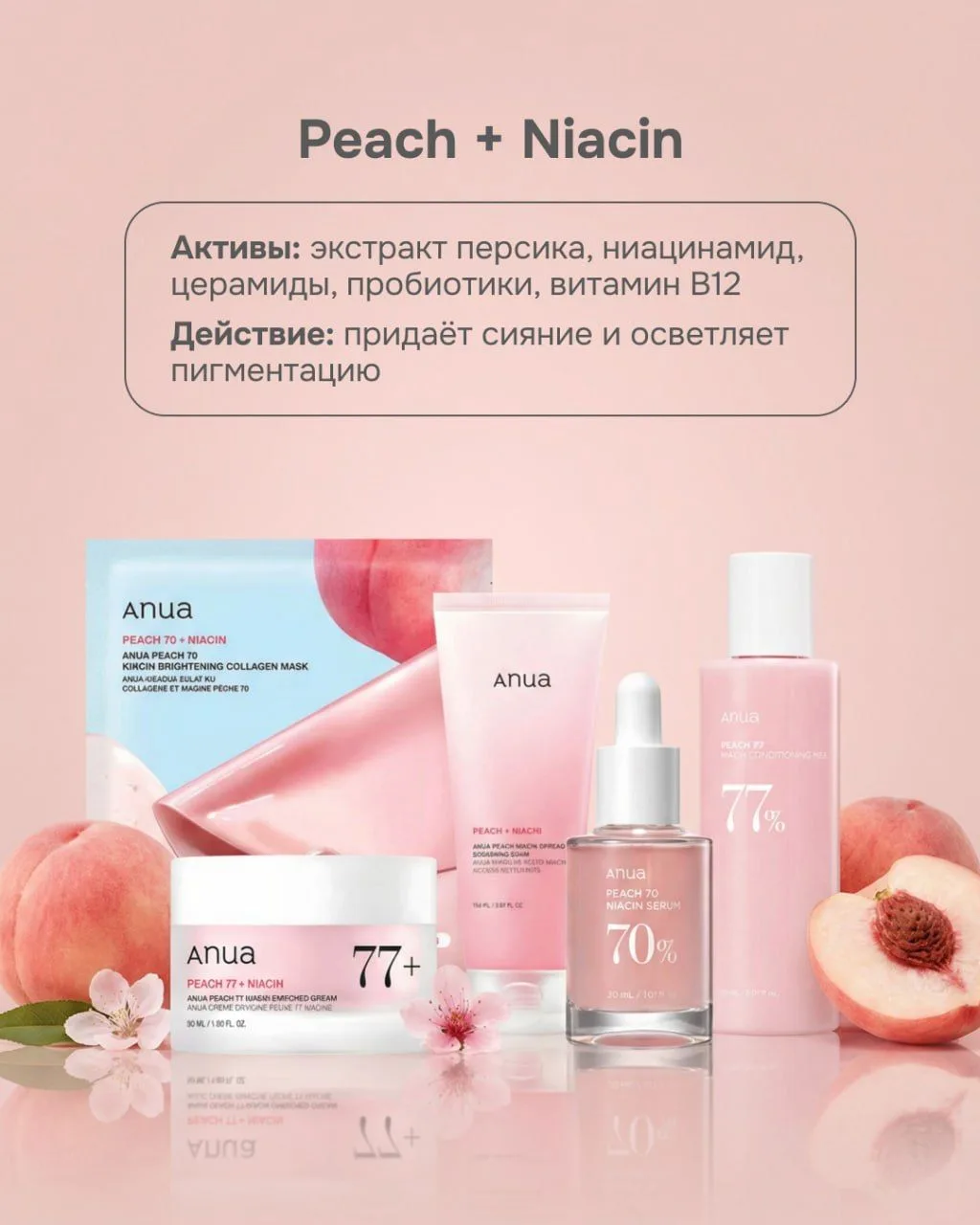 Гайд по линейкам Anua  🔎  Бренд делает акцент на натуральных составах, минималистичных формулах и вы