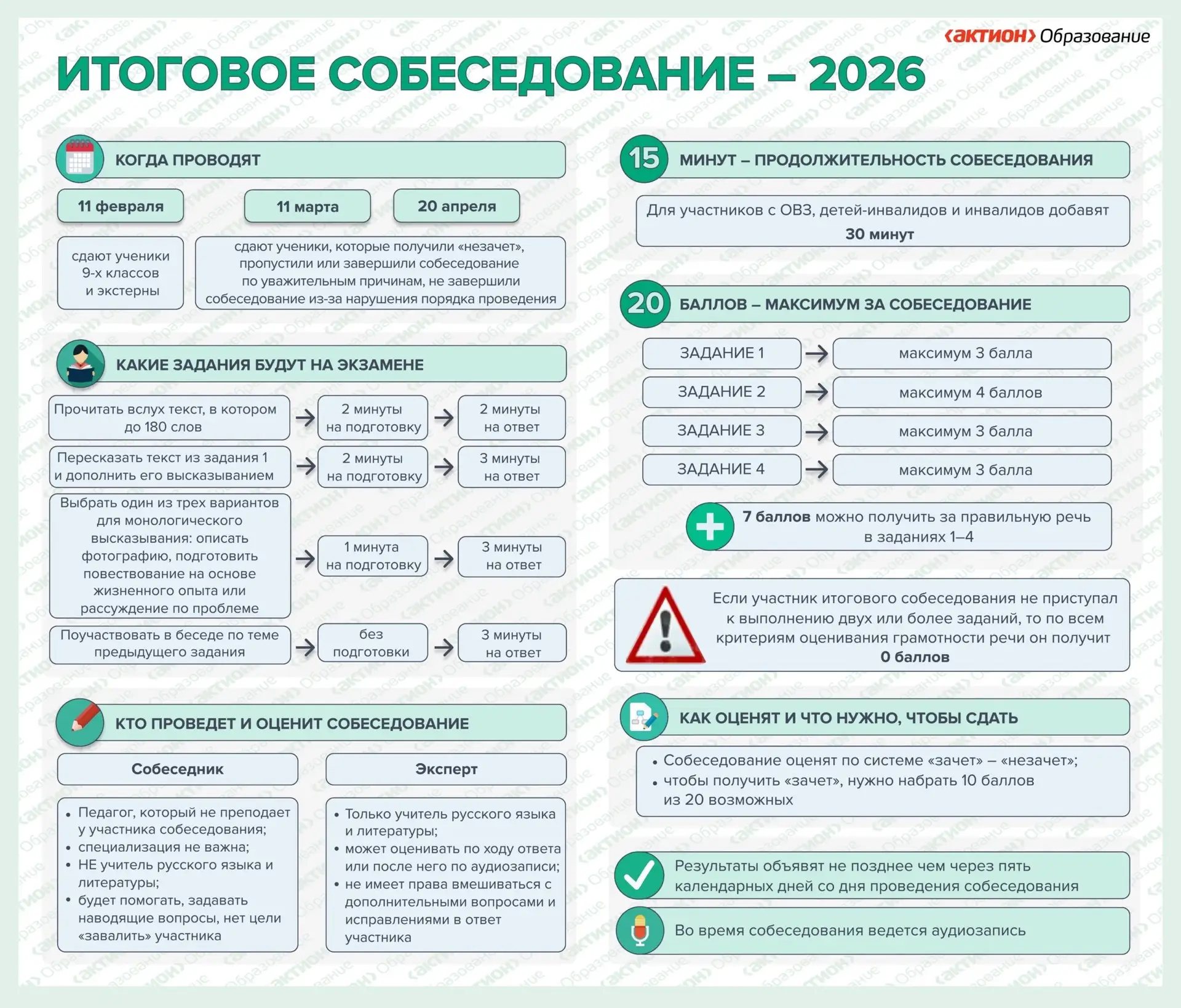 🏫Сегодня, 11 февраля, в МАОУ СОШ №31 проходит итоговое собеседование по русскому языку для учащихся 
