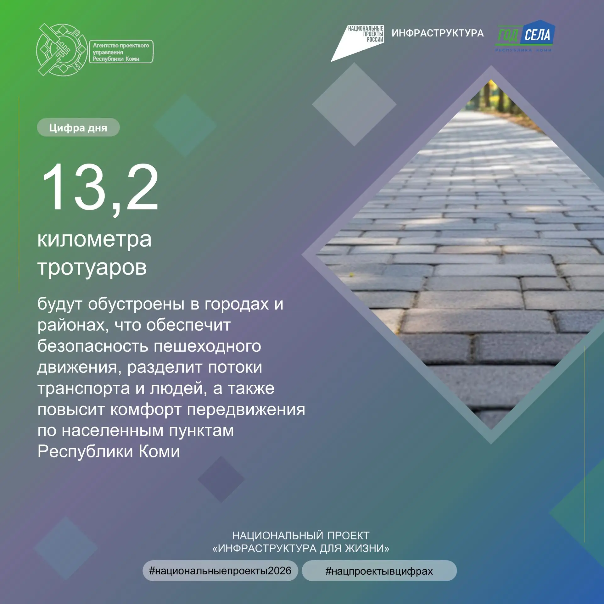 Безопасность пешеходов — приоритет: новые тротуары разделят потоки транспорта и людей, ...