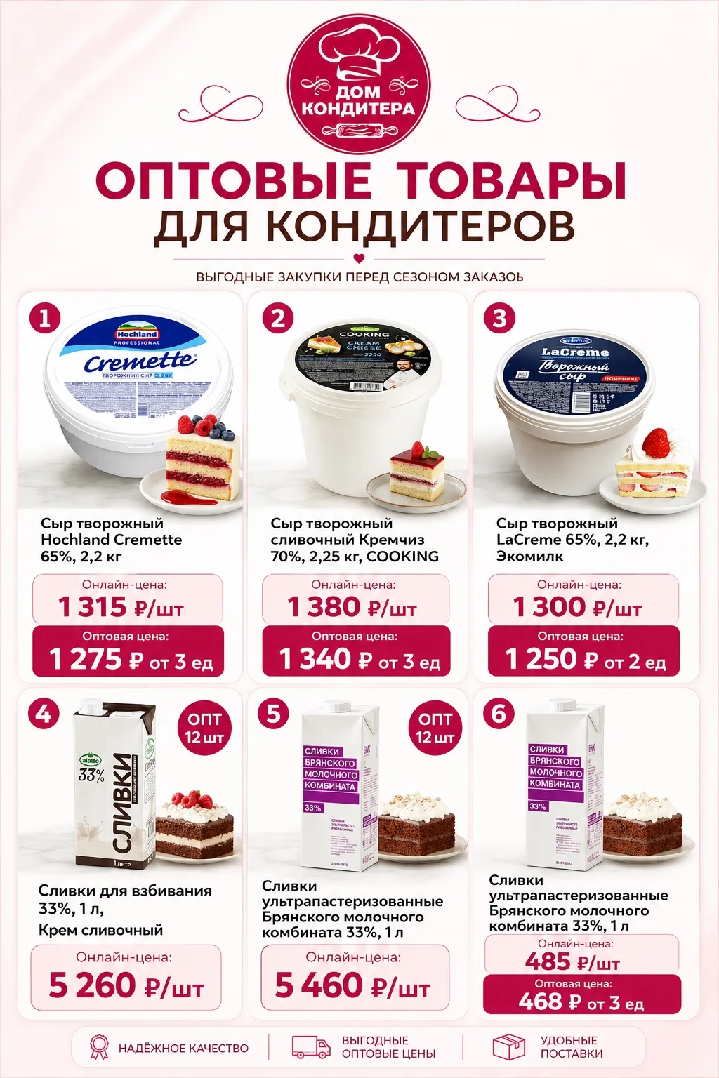 Чем ниже себестоимость заказа — тем больше остаётся вам.