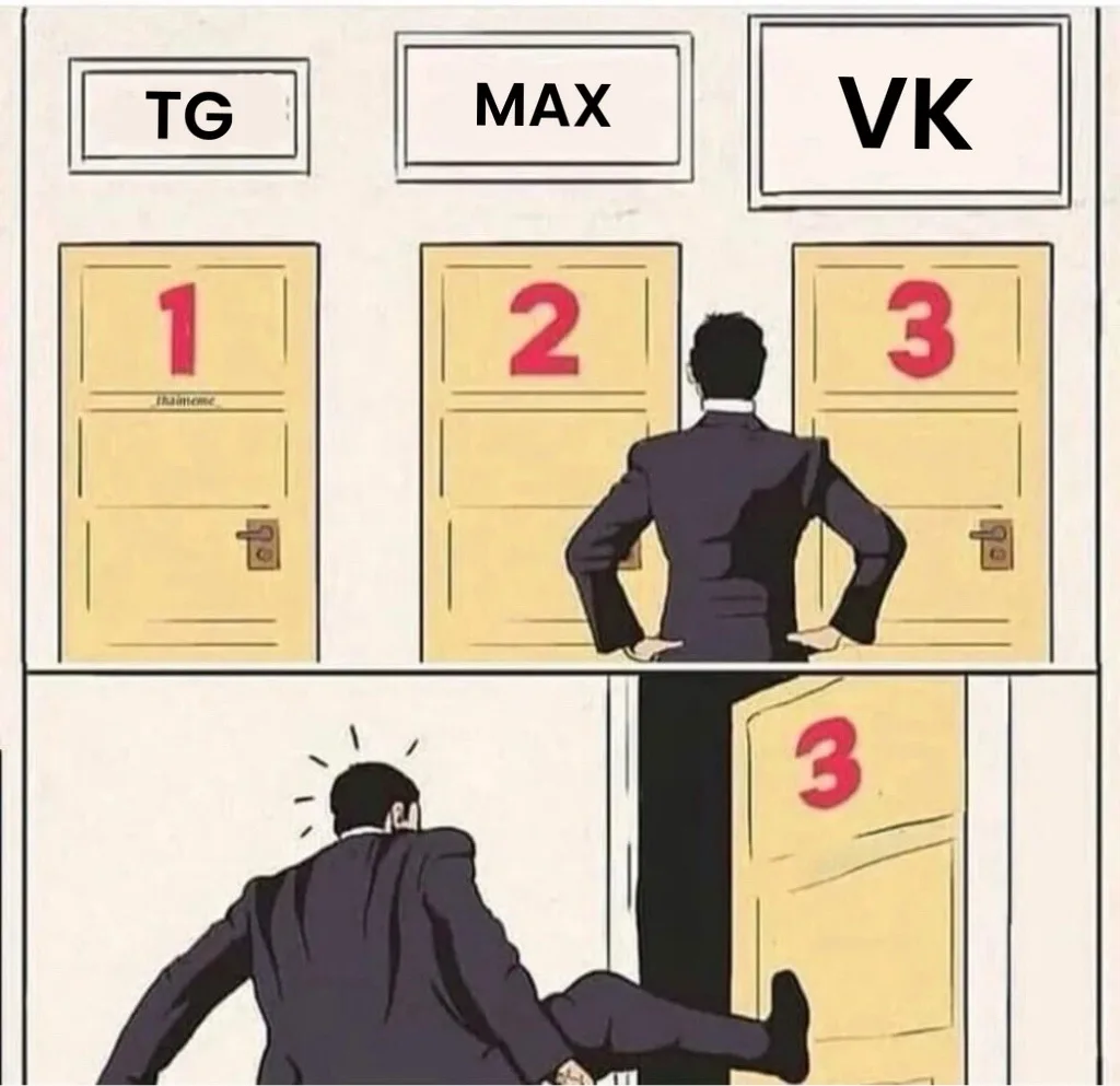 Сравнение VK, MAX и TG.