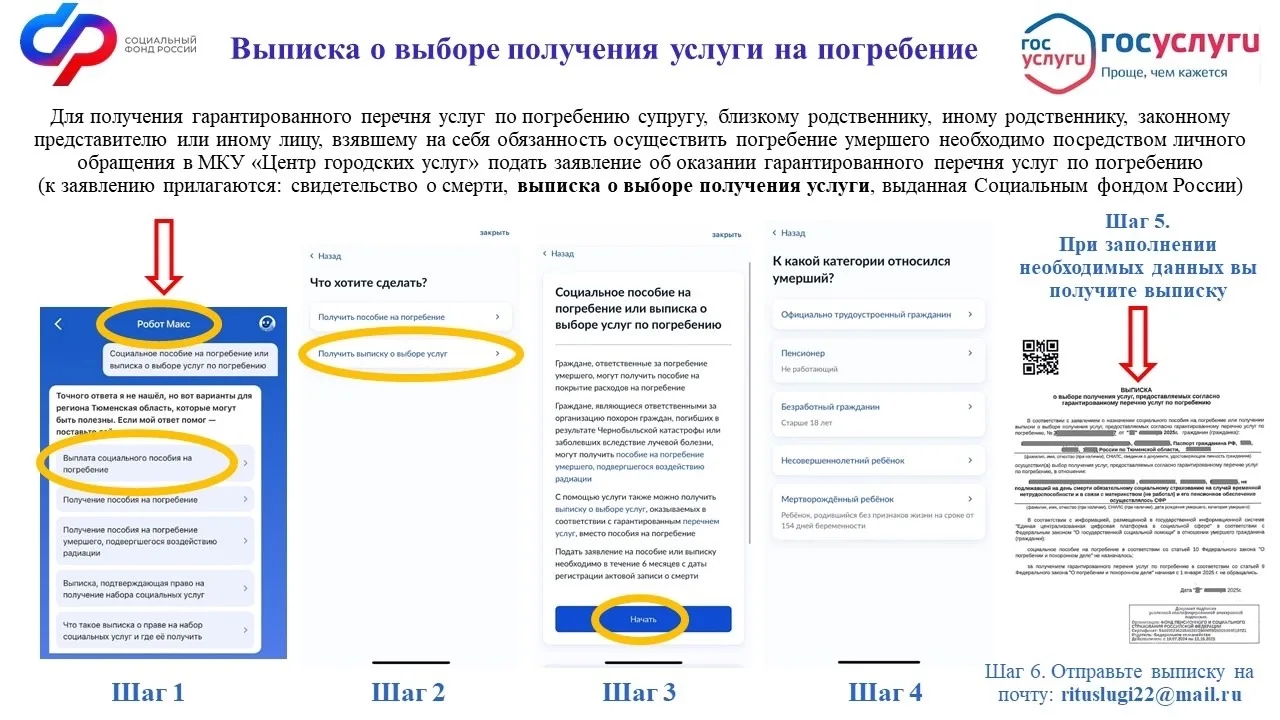 Гарантированный перечень услуг можно получить при наличии соответствующей выписки.