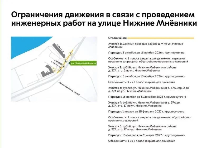 🚧 На дублёре Нижних Мнёвников ограничат движение