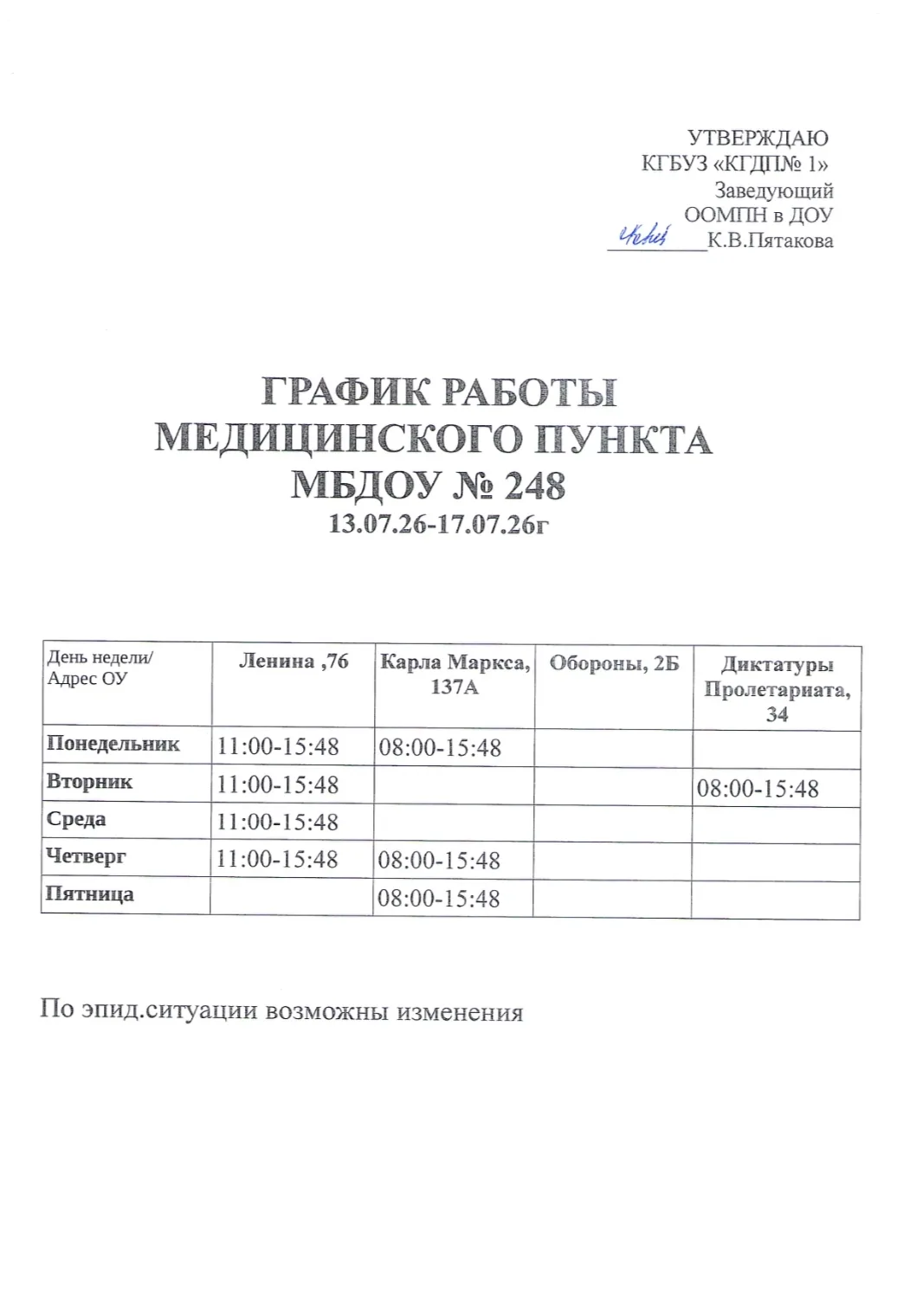 Медиа публикации