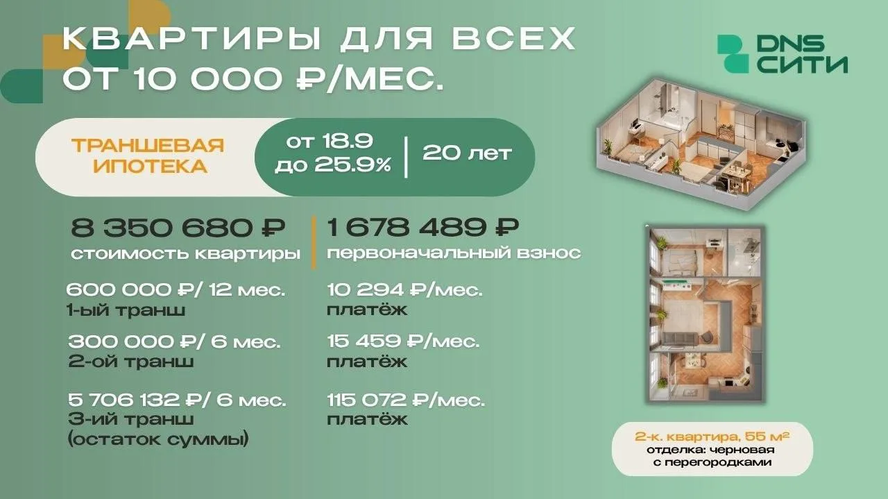 ⚡️️Купить квартиру сейчас, а платить за неё — по 10-15 тысяч ₽ пока дом строится?