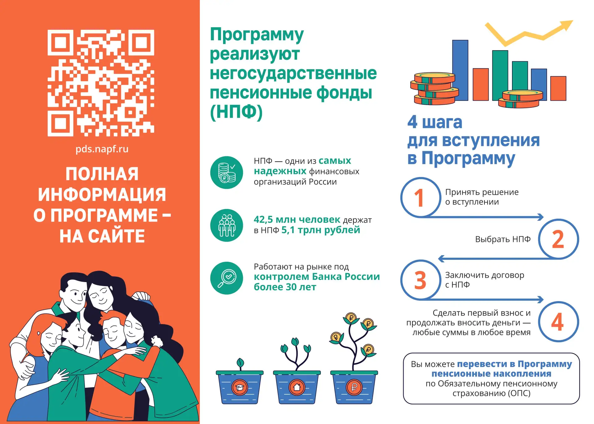 Программа долгосрочных сбережений