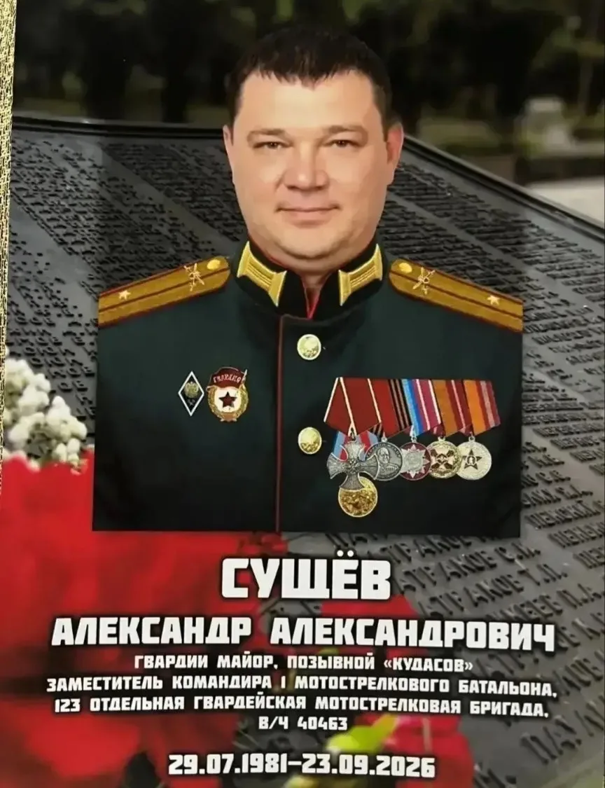 Ребята кто знал Сашу завтра похороны.