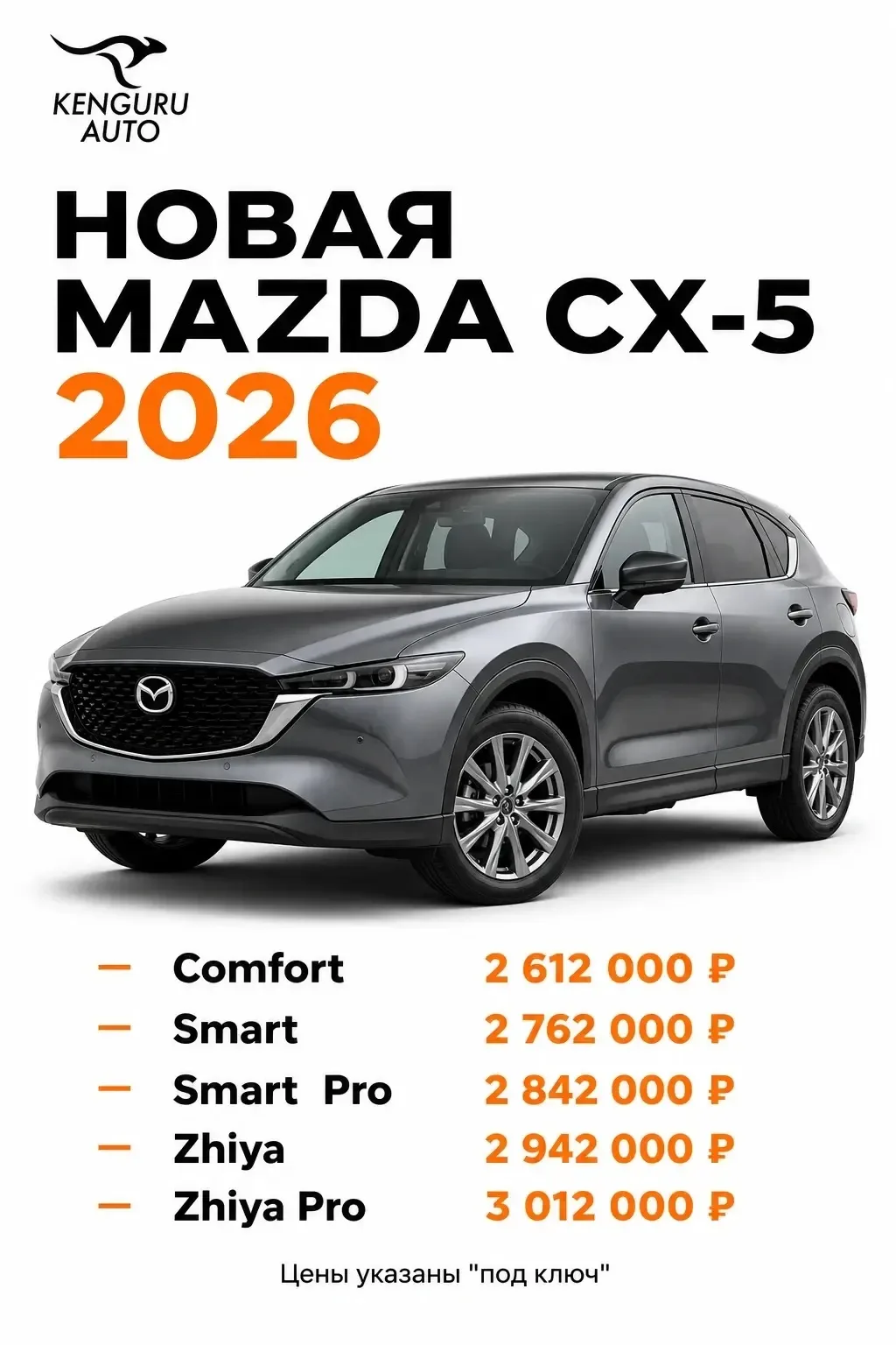 🦘 Актуальные цены на Mazda CX-5 2026