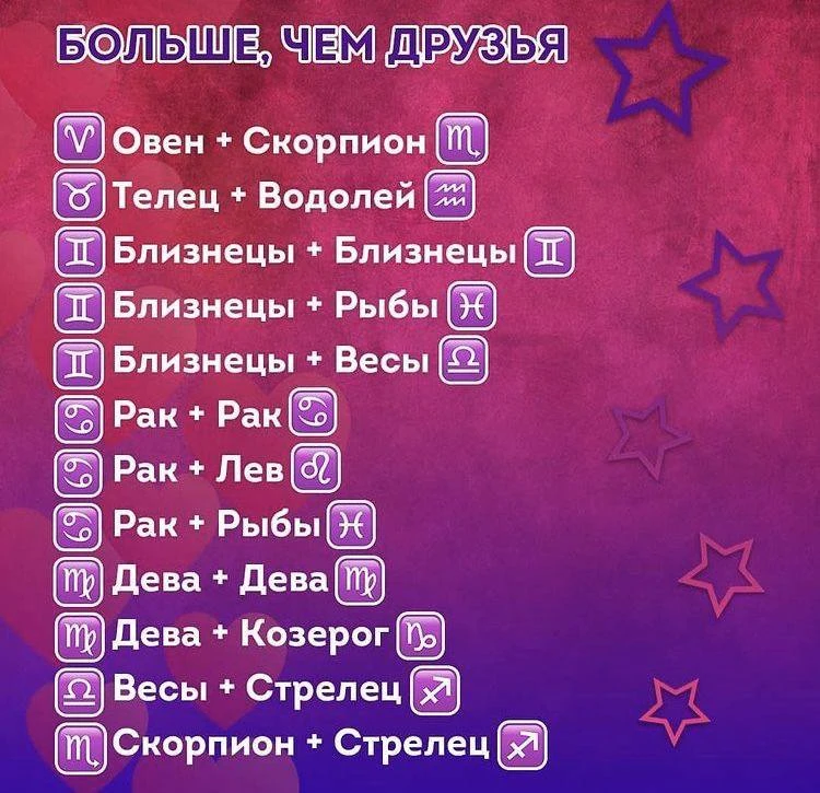 Больше, чем друзья...

Эзотерика и психология