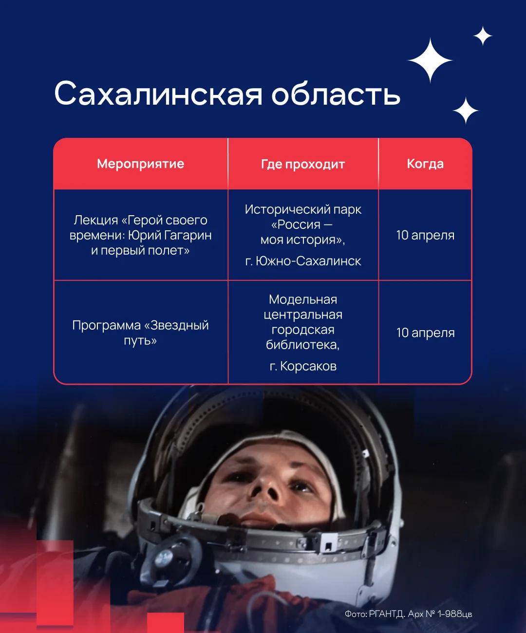 🚀 Создать мультфильм на космическую тематику, сходить на праздничный урок-концерт, а также узнать, к