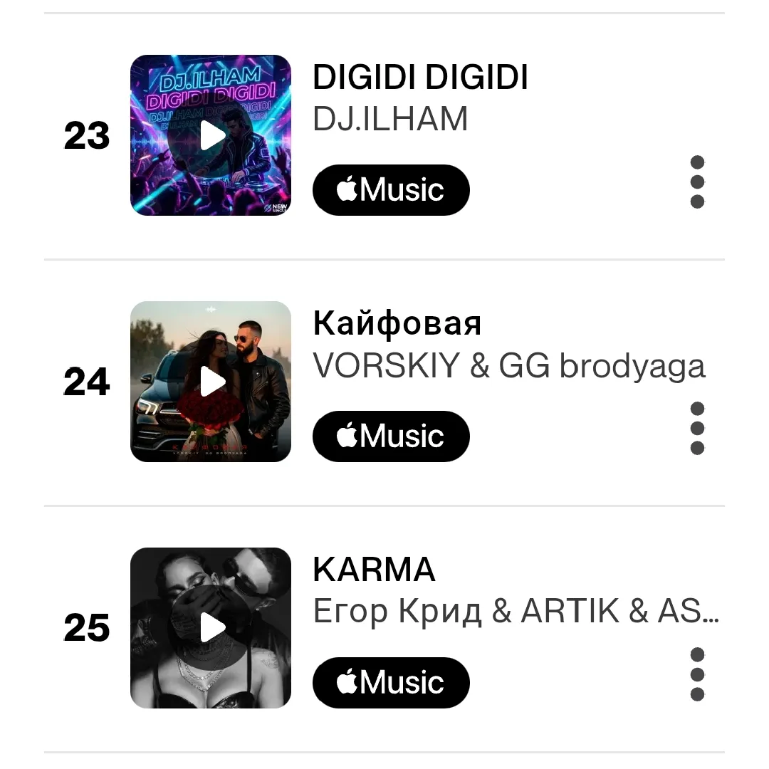 Трек «KARMA» на 25 месте в топ-200 русских треков в Shazam 🔥