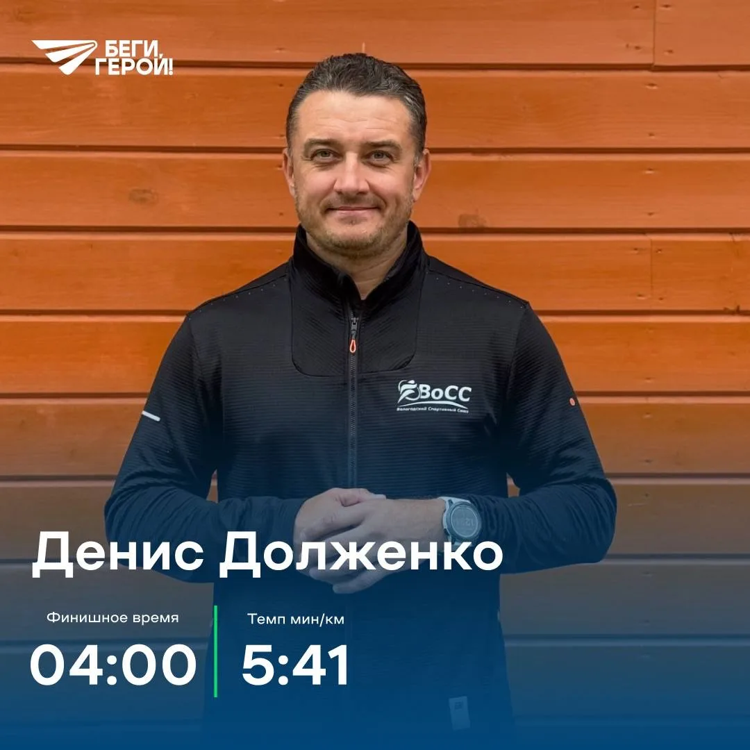 Какие планы на выходные?