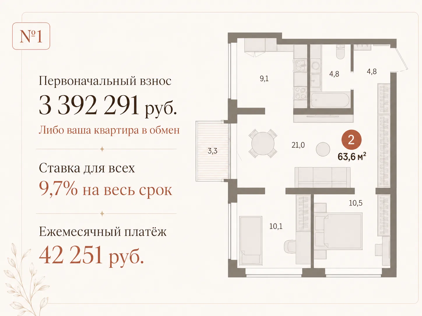 🔥 Когда платёж за свою квартиру оказывается сопоставим с арендой, на цифры уже хочется...