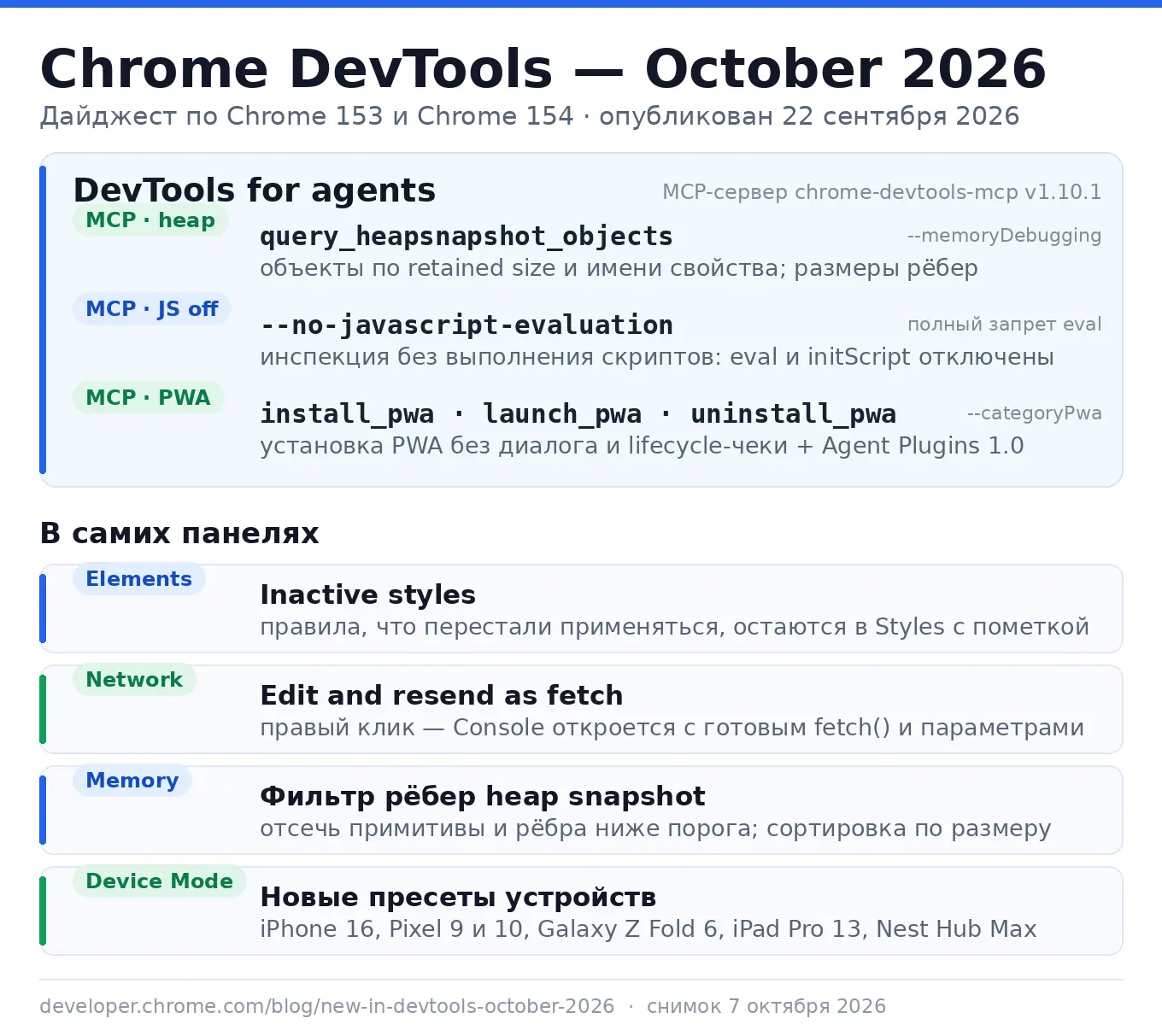 DevTools научились работать на агентов. MCP-сервер достаёт объекты из heap snapshot: фи...