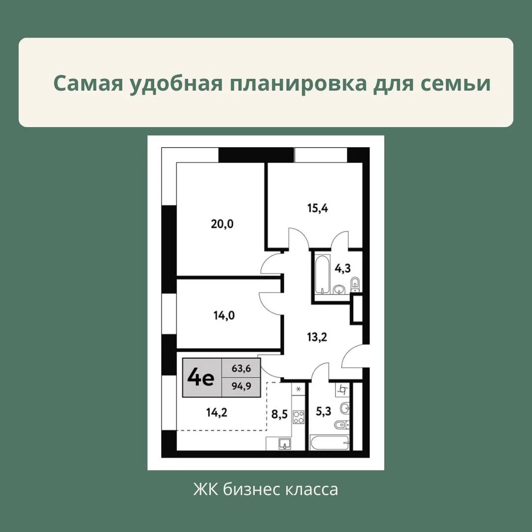 ✅Самая удобная планировка для семьи с двумя разнополыми детьми