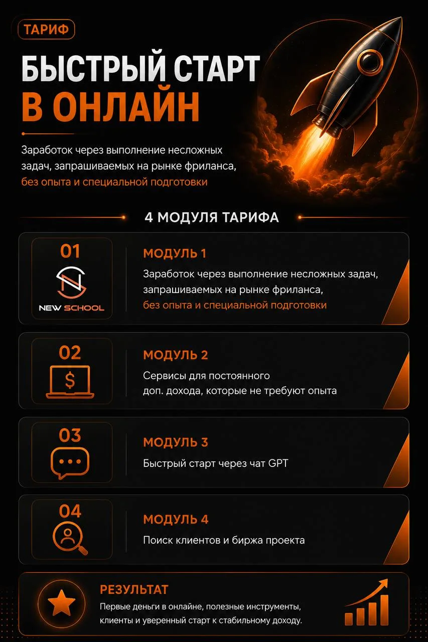 НОВЫЙ ТАРИФ «БЫСТРЫЙ СТАРТ В ОНЛАЙН» 🚀

😍Кратко - это микрозадачи за небольшие деньги, которые мож