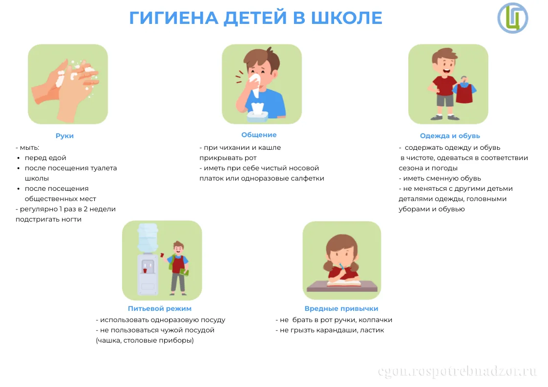 Напомните детям правила профилактики вирусных инфекций!
