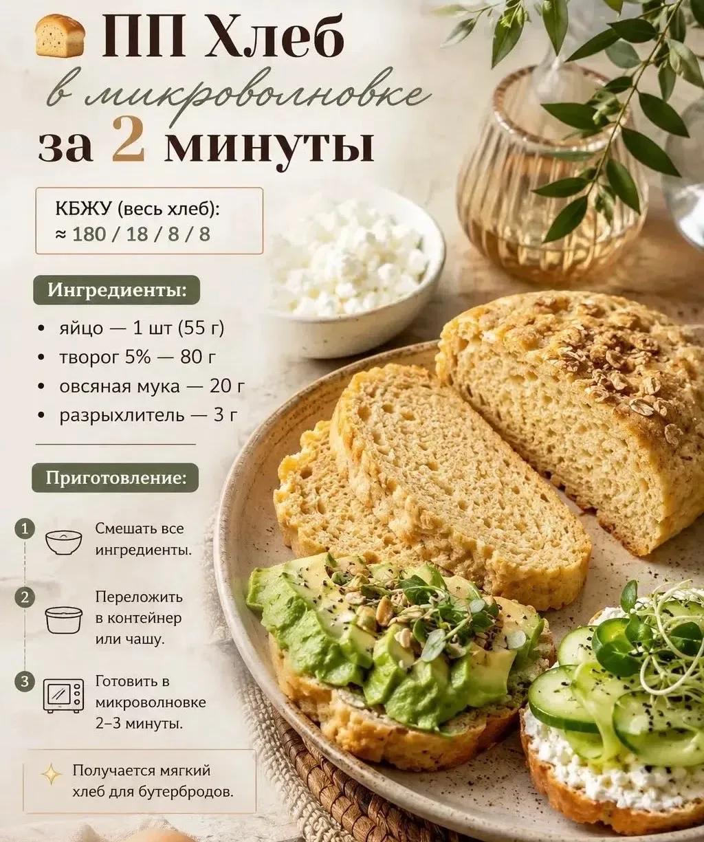 **ХВАТИТ ПОКУПАТЬ МАГАЗИННЫЙ ХЛЕБ! ДОМАШНИЙ ПП-ХЛЕБ В МИКРОВОЛНОВКЕ ПОХУДЕЕТ ЗА ВАС**