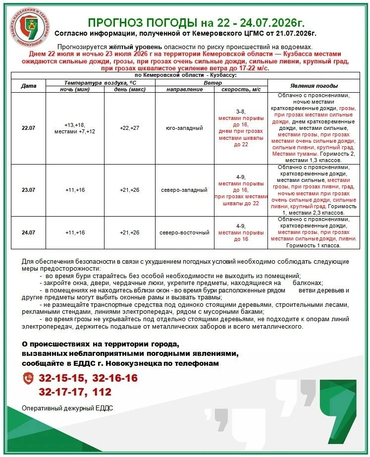 Штормовое предупреждение с рекомендациями на 22 - 24.07.2026