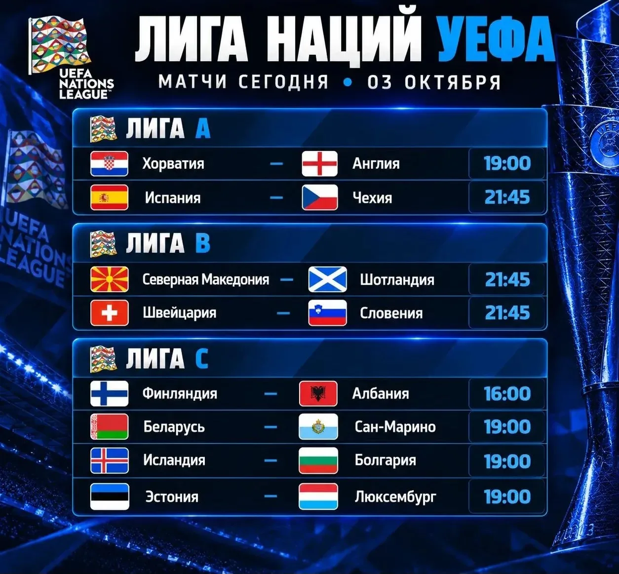 ⚽️ Расписание сегодняшних матчей: