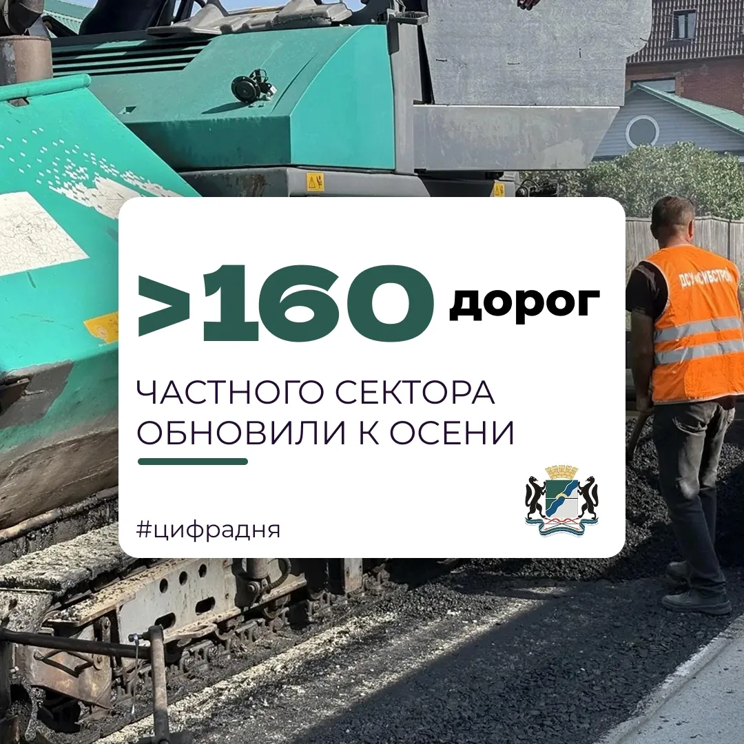 Академгородок | Академ | Новосибирск🏡