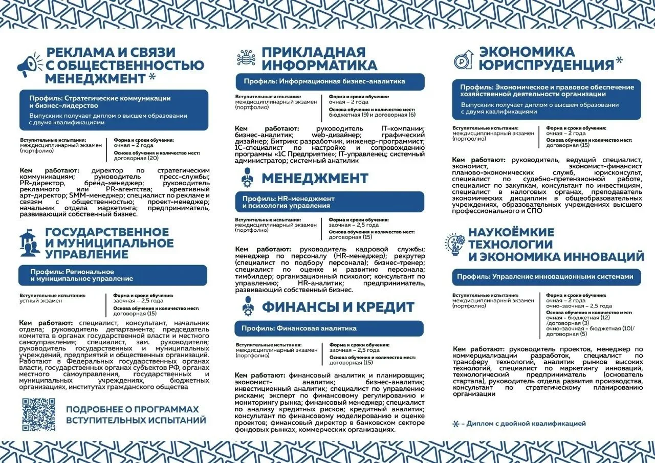 ✨ Уважаемые абитуриенты!