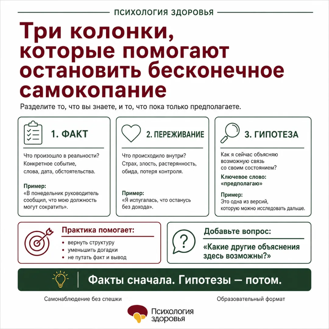 Три колонки, которые помогают остановить бесконечное самокопание🕵️
