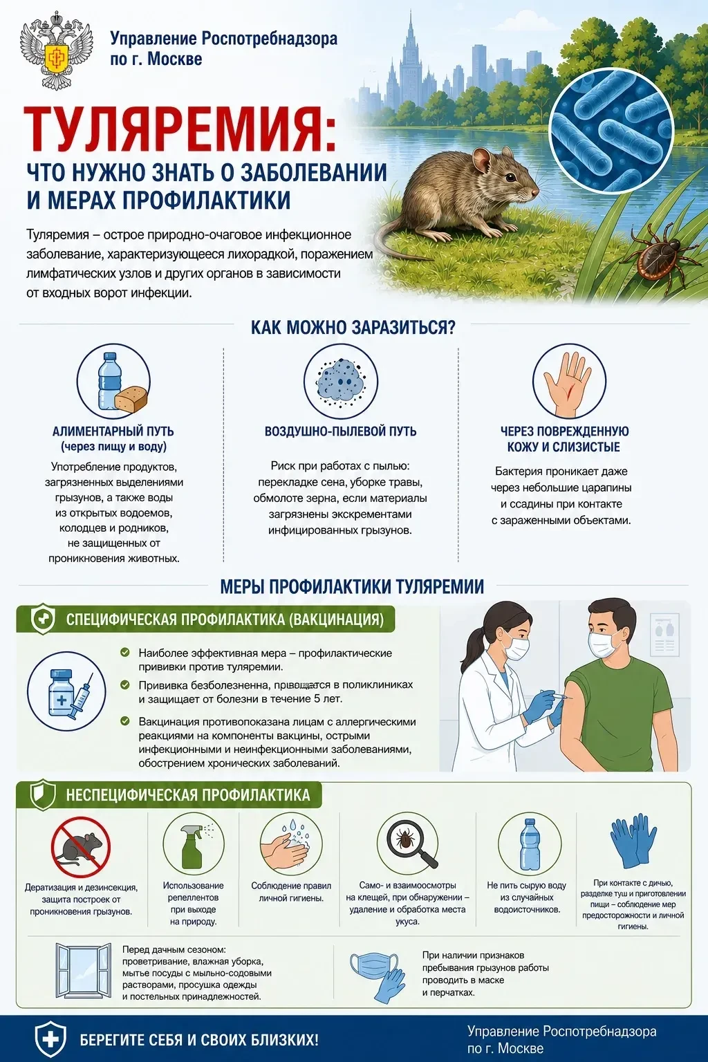 ☀️Туляремия – острое природно-очаговое инфекционное заболевание, характеризующееся лихо...