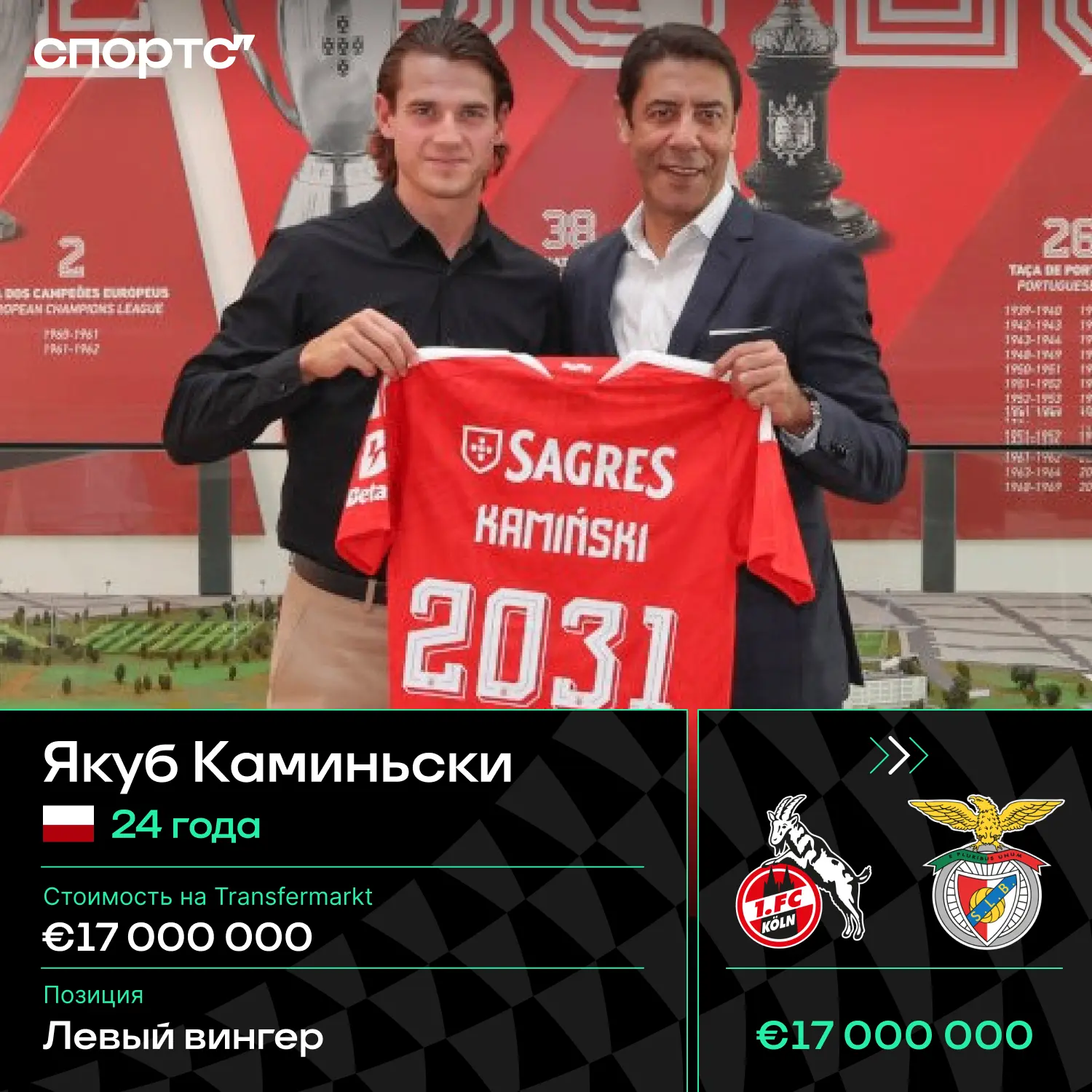 ❗️❗️«Бенфика» купила у «Кельна» Якуба Каминьски за 17 млн евро – игрок сборной Польши п...