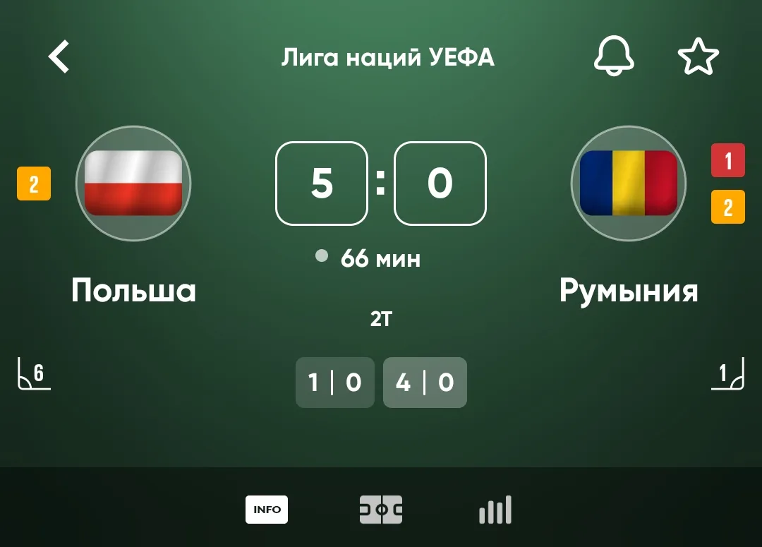 Гол 6:0✅