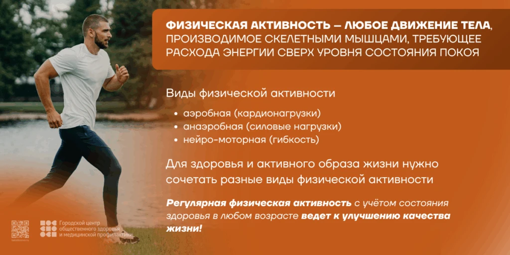 Неделя информирования о важности физической активности
Некоторые РЕКОМЕНДАЦИИ по внедрению физическо