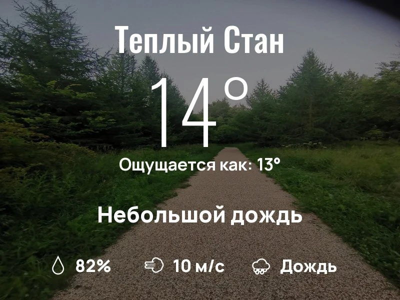 Что с погодой в Теплом Стане?