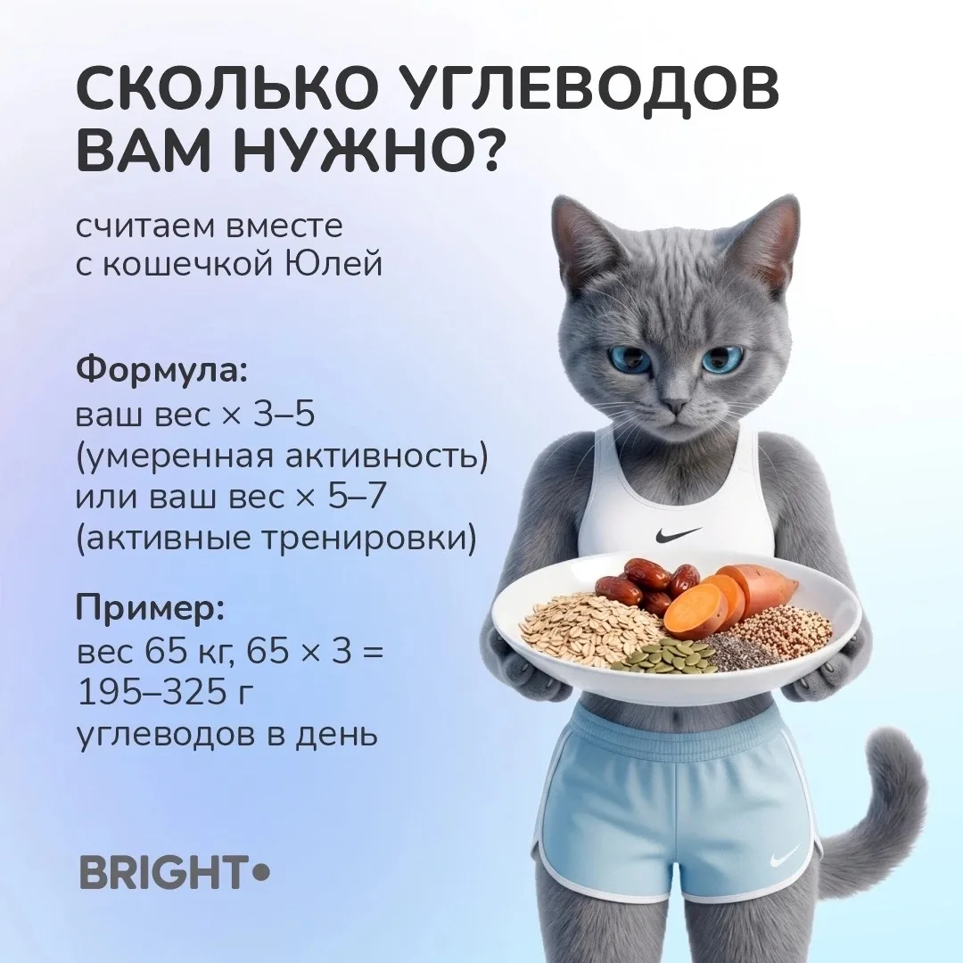 Углеводы — топливо для тренировок и энергии

Что происходит, когда ты начинаешь есть свою норму угле