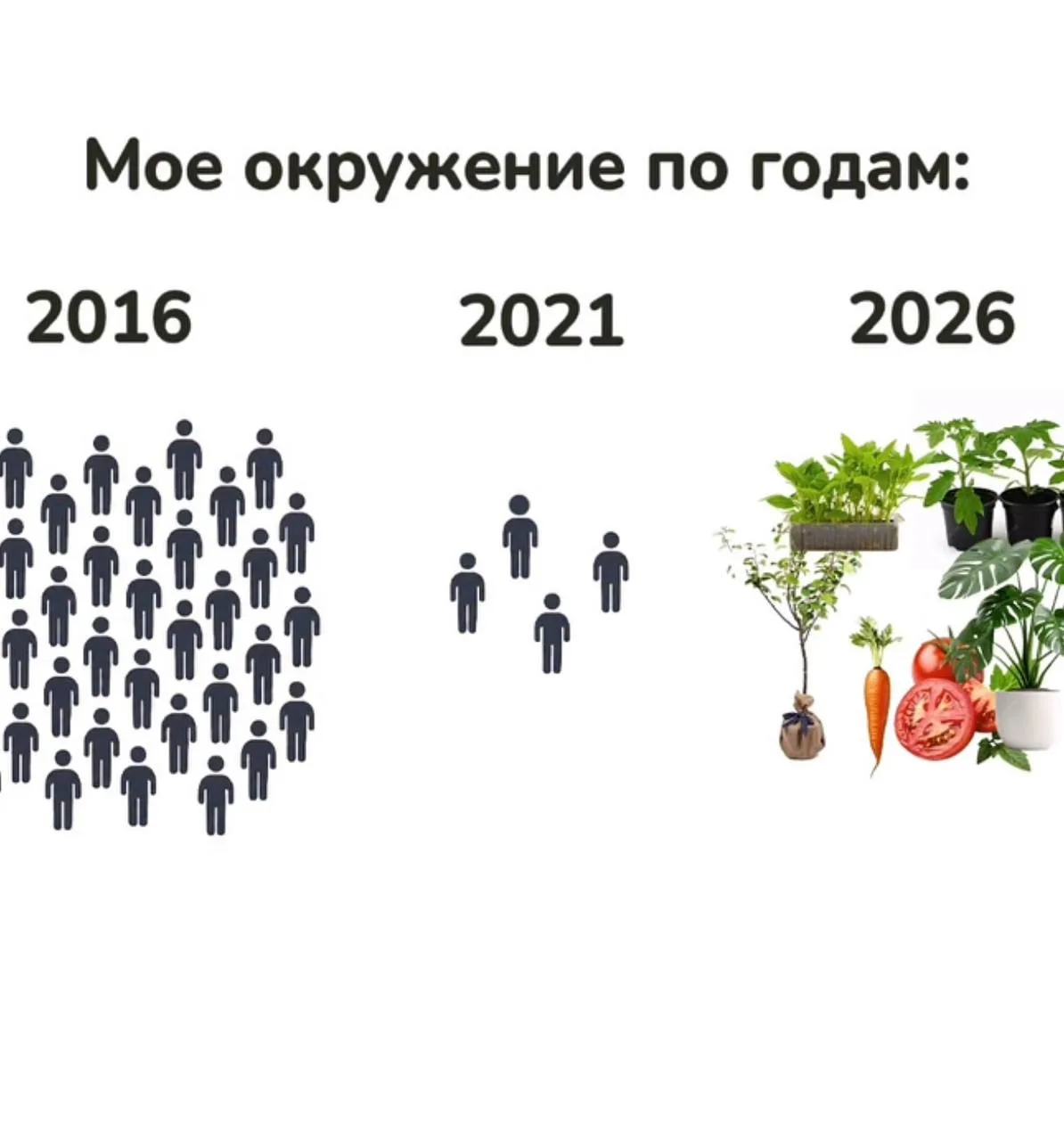 Там забыли ещё черешню пририсовать справа 🤪