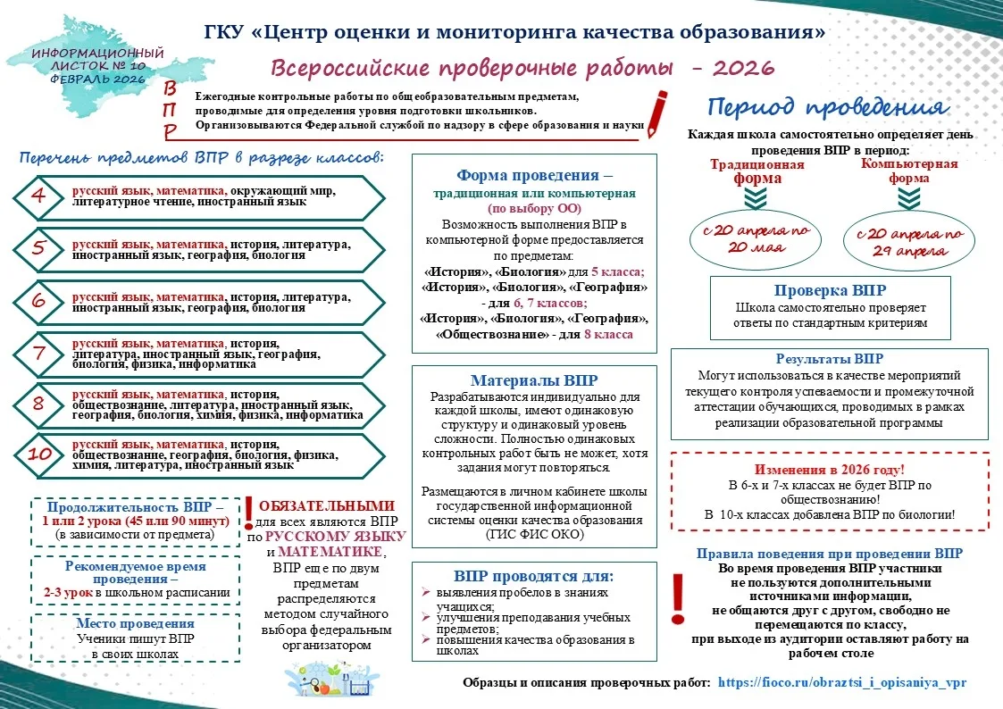 ❗с 20 апреля стартуют Всероссийские проверочные работы для обучающихся 4-8 классов. С о...
