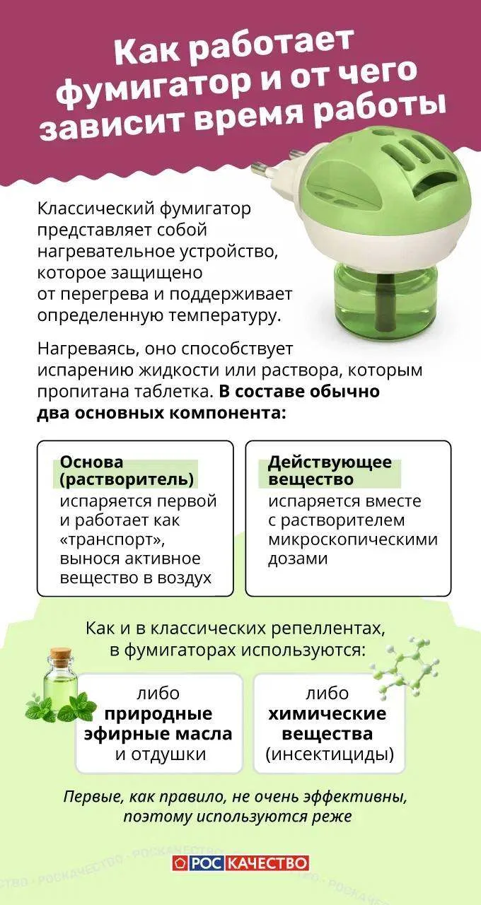 🦟 Фумигатор — помощник или скрытая угроза?